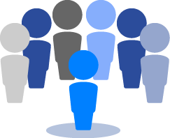 Organization Group