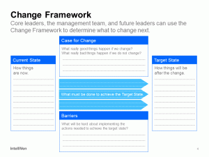 The Change Framework