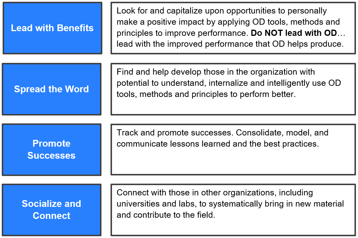 odimage05-benefits