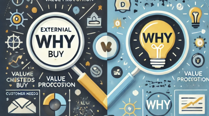Understanding Two Perspectives: Differentiating the MtL WHY and Sinek’s Why