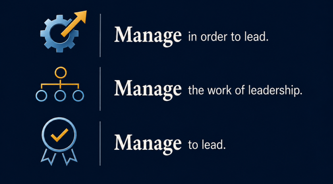 Graphic illustrating the three meanings of "Manage to Lead." A gear with an upward arrow represents "Manage in order to lead." An organization chart represents "Manage the work of leadership." A medal represents "Manage to lead," meaning to succeed in leading through disciplined management, persistence, and continual improvement