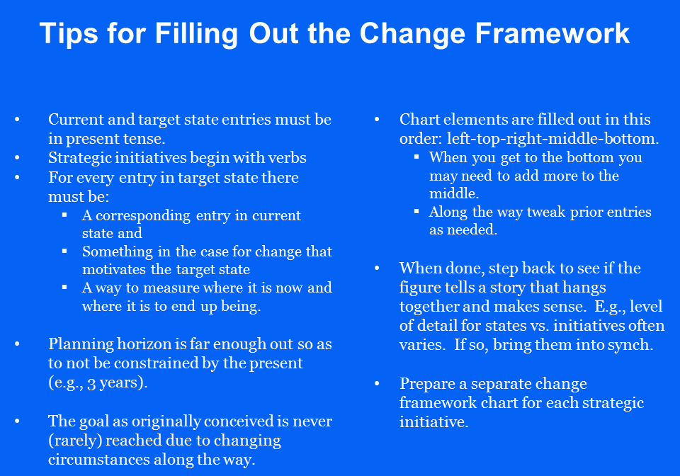 Tips for Filling out the Change Framework